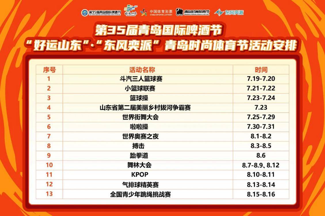 燃动盛夏!小篮球联赛在金沙滩啤酒城热力开战