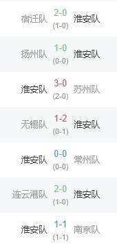 追光 | “苏超”，到“拼刺刀”的时候啦